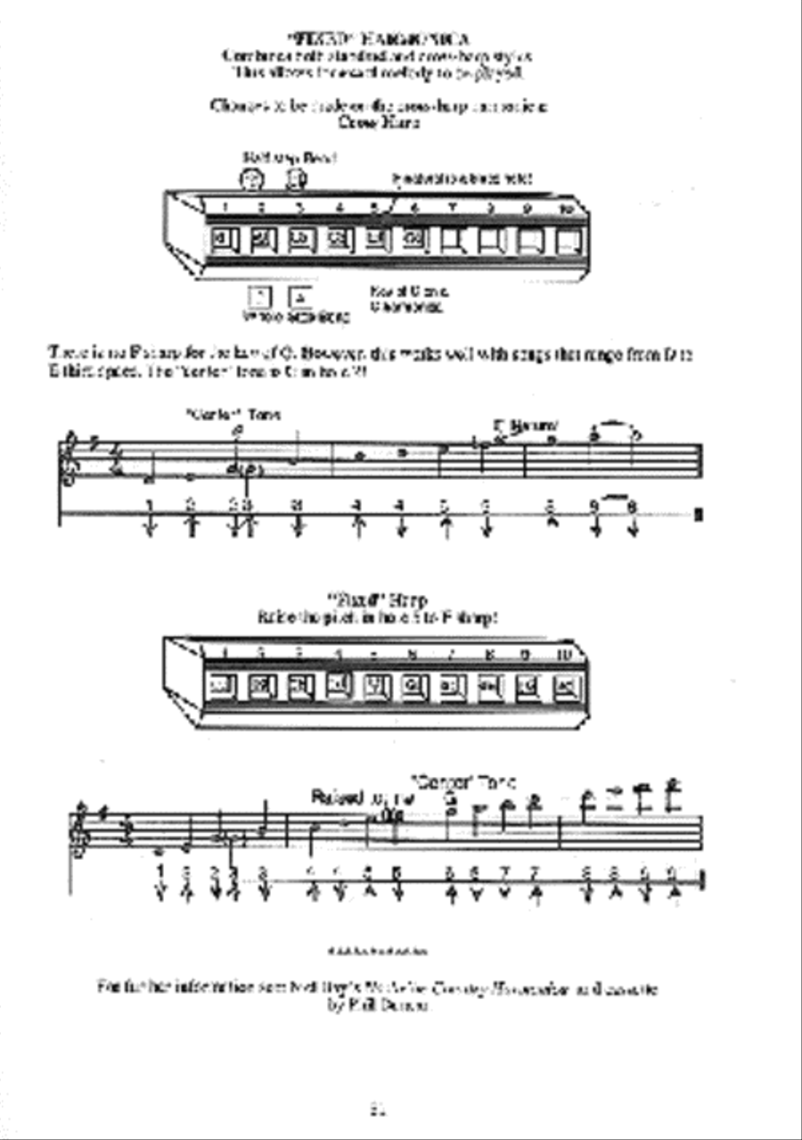 Gospel Harp Gospel Harp Harmonica scores gallery preview page 3