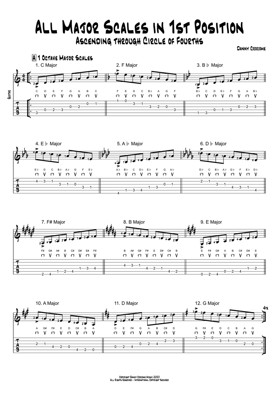 All Major Scales in 1st Position (Circle of Fourths) Electric Guitar scores gallery preview page 1