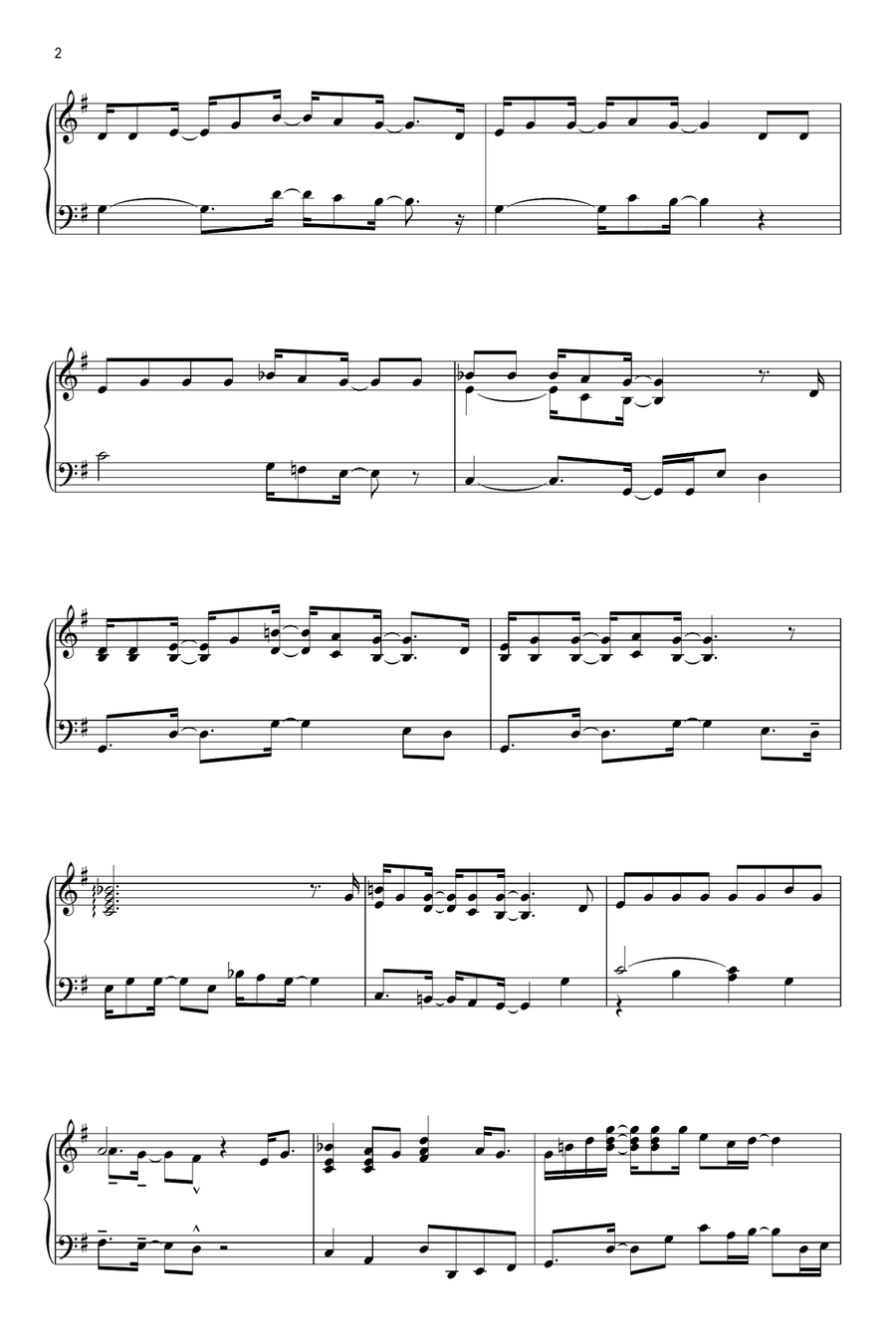 I Just Can't Wait To Be King (from The Lion King) Piano Solo scores gallery preview page 2