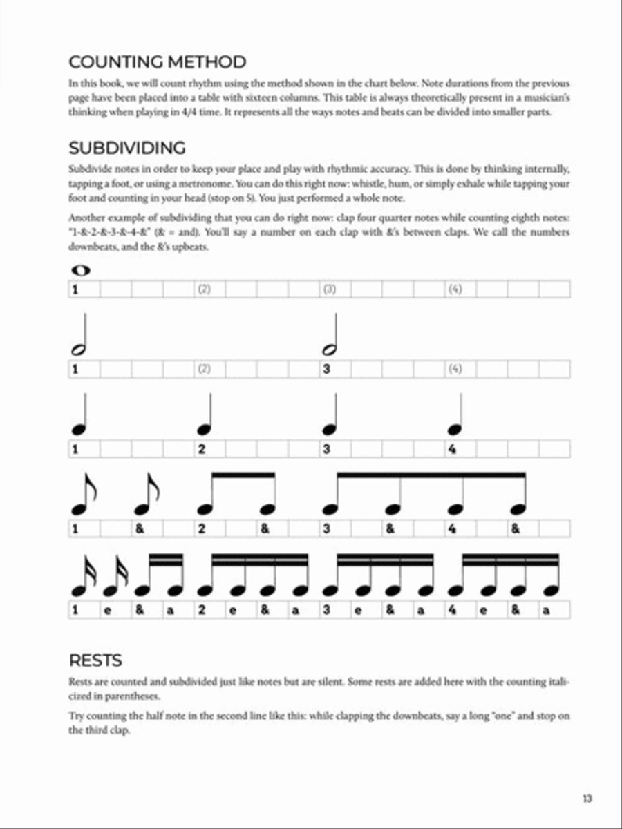 Do-It-Yourself Tenor Sax Tenor Saxophone scores gallery preview page 14
