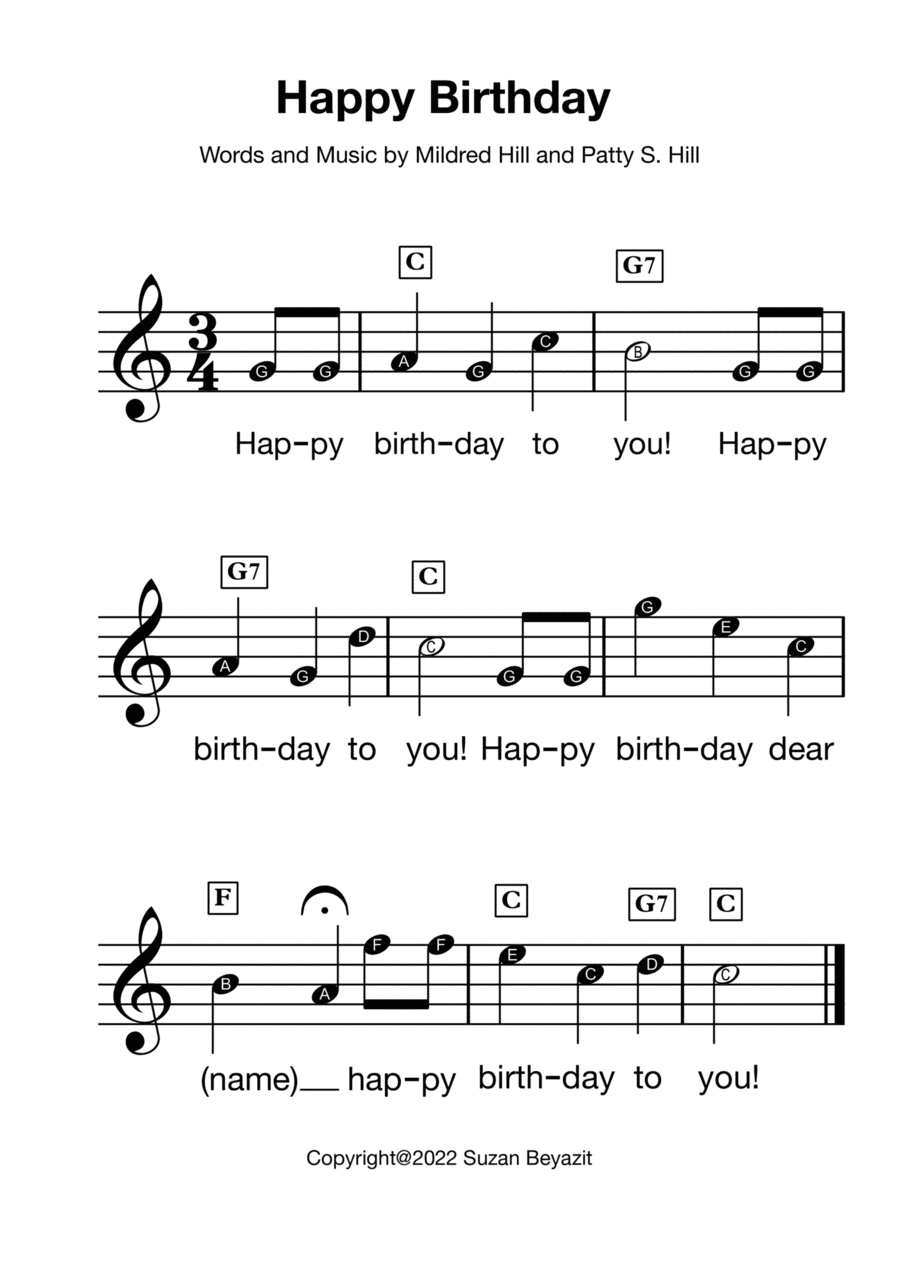 Happy Birthday Easy Piano scores gallery preview page 1