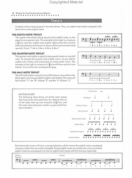 Theory for the Contemporary Bassist Bass Guitar - Sheet Music