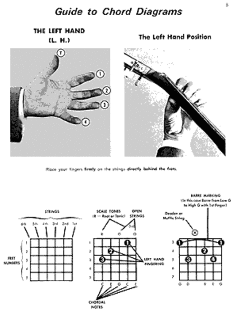 Deluxe Guitar Chord Encyclopedia (Spiral) Guitar scores gallery preview page 2