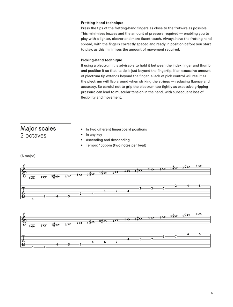 LCME Electric Guitar Handbook 2019 - Grade 4 Electric Guitar scores gallery preview page 5