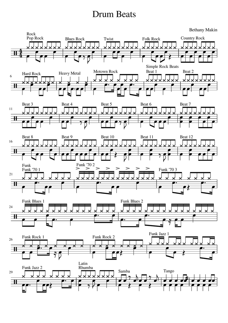 Metal store drum grooves