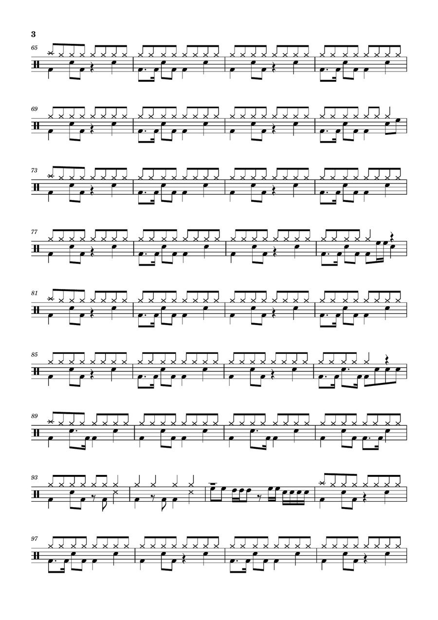 I Wanna Dance With Somebody Drum Set scores gallery preview page 3