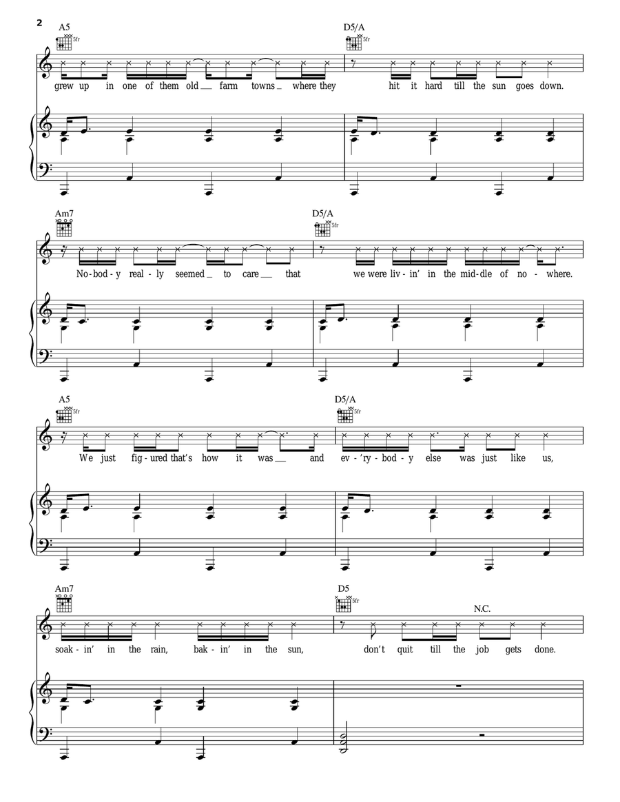 The Only Way I Know Piano, Vocal, Guitar scores gallery preview page 2