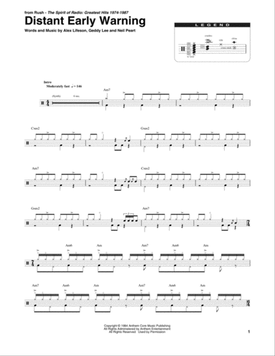 Distant Early Warning Distant Early Warning Drum Set scores gallery preview page 1