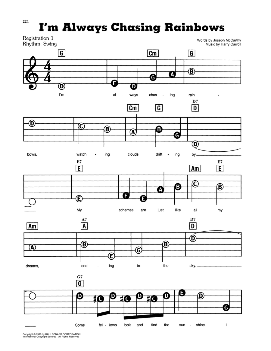 I'm Always Chasing Rainbows Electronic Keyboard scores gallery preview page 1