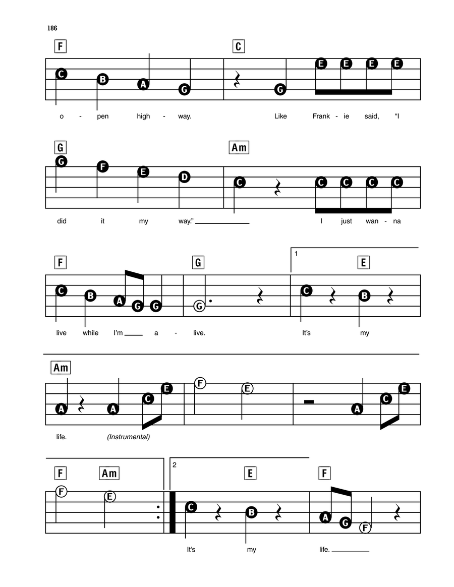 It's My Life Electronic Keyboard scores gallery preview page 3