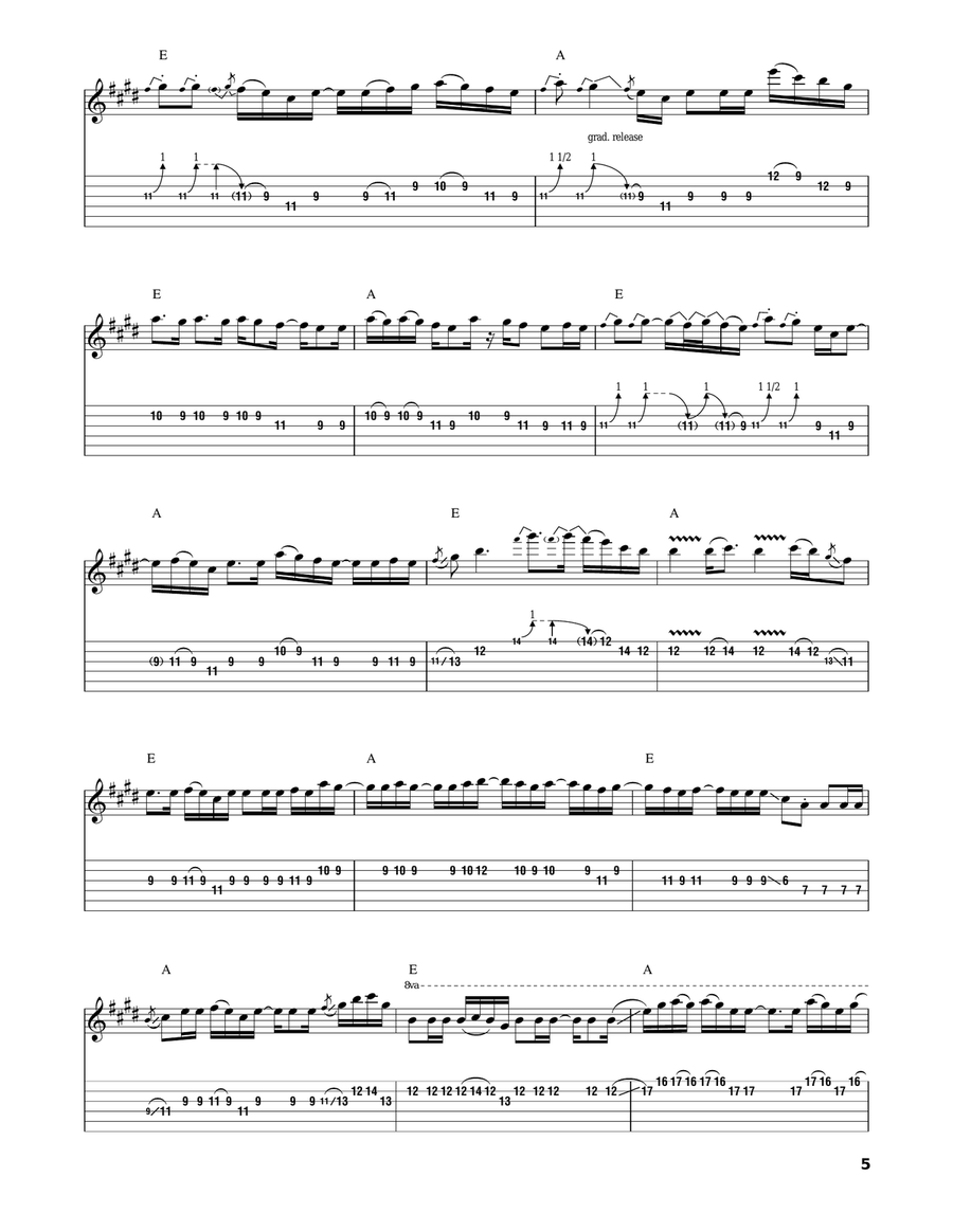 Blue Sky Acoustic Guitar scores gallery preview page 5