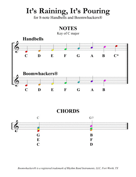 Folk Songs for 13-note Bells and Boomwhackers® (with Color Coded Notes), VOL. 2 by Sharon Wilson Handbell Choir - Digital Sheet Music