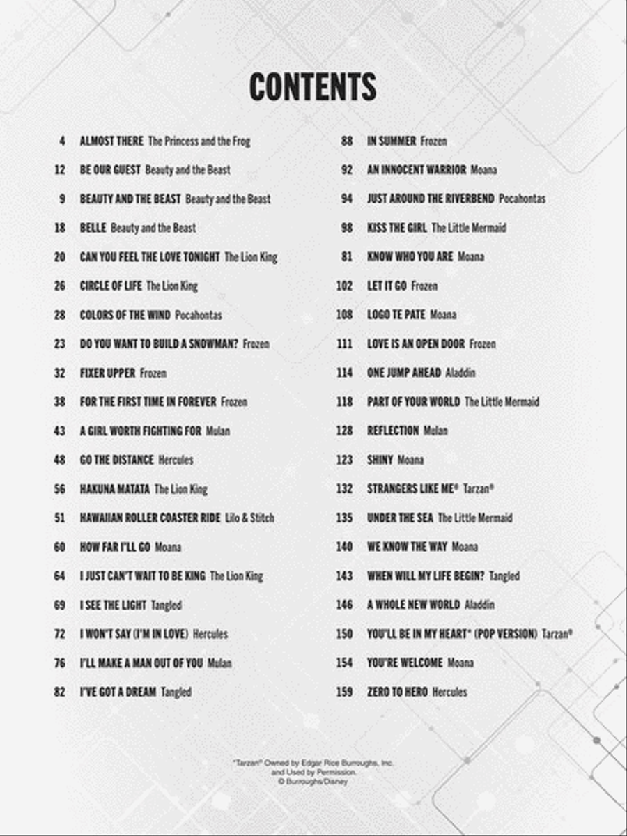 40 Most-Streamed Disney Songs Guitar Tablature scores gallery preview page 3