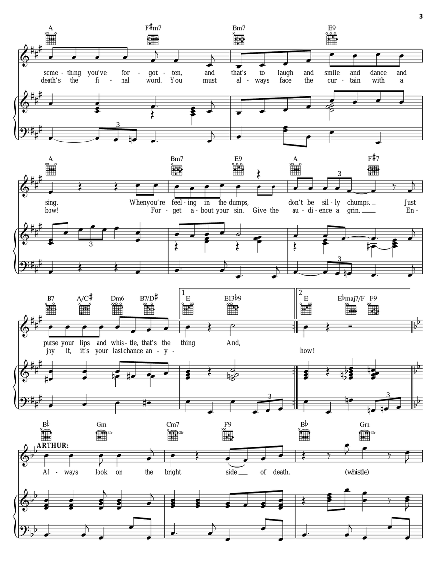 Always Look On The Bright Side Of Life (from Monty Python's Spamalot) Guitar scores gallery preview page 3