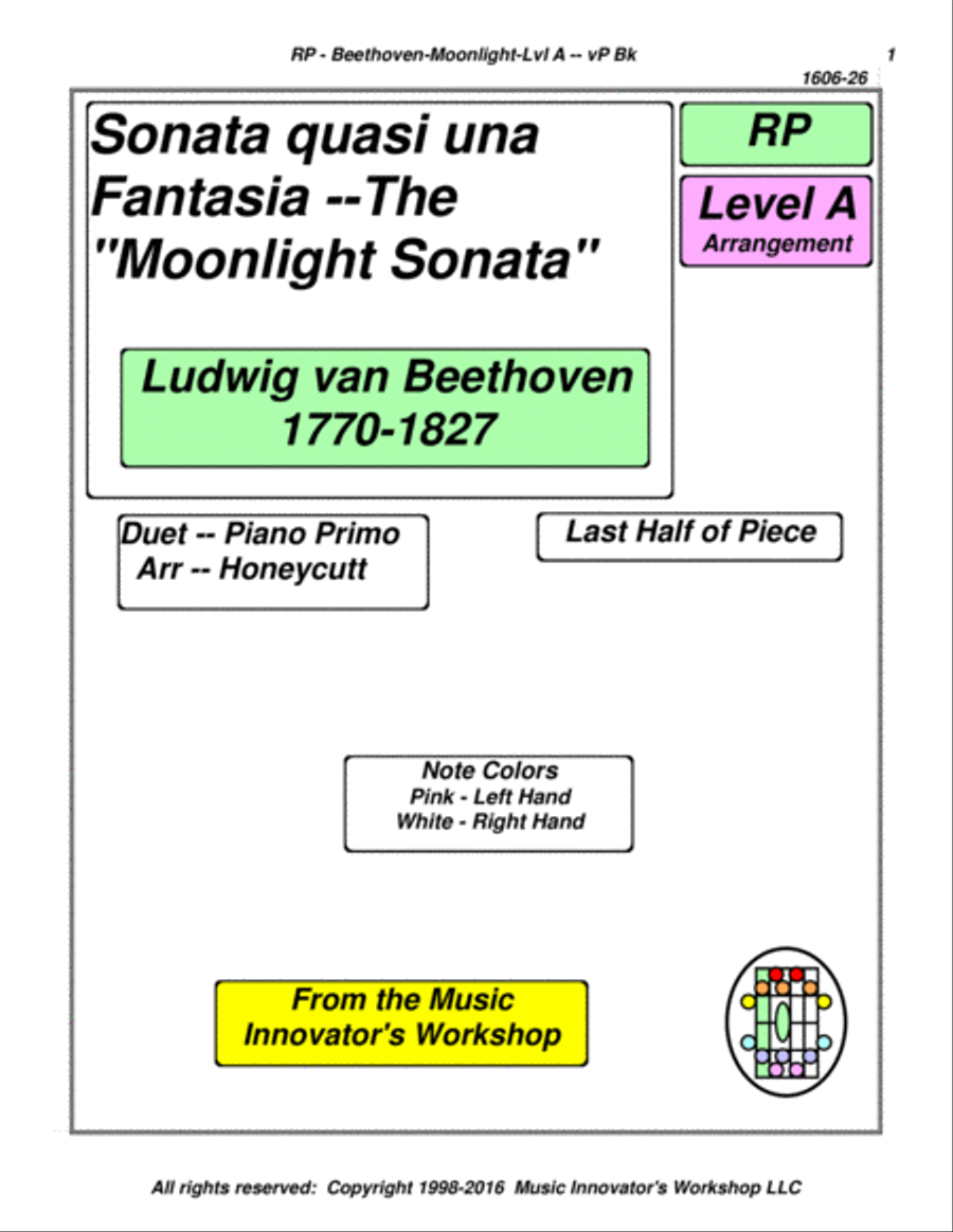 Beethoven - Moonlight Sonata Duet Arrangement - (Key Map Tablature) 2 Pianos, 4-Hands scores gallery preview page 1