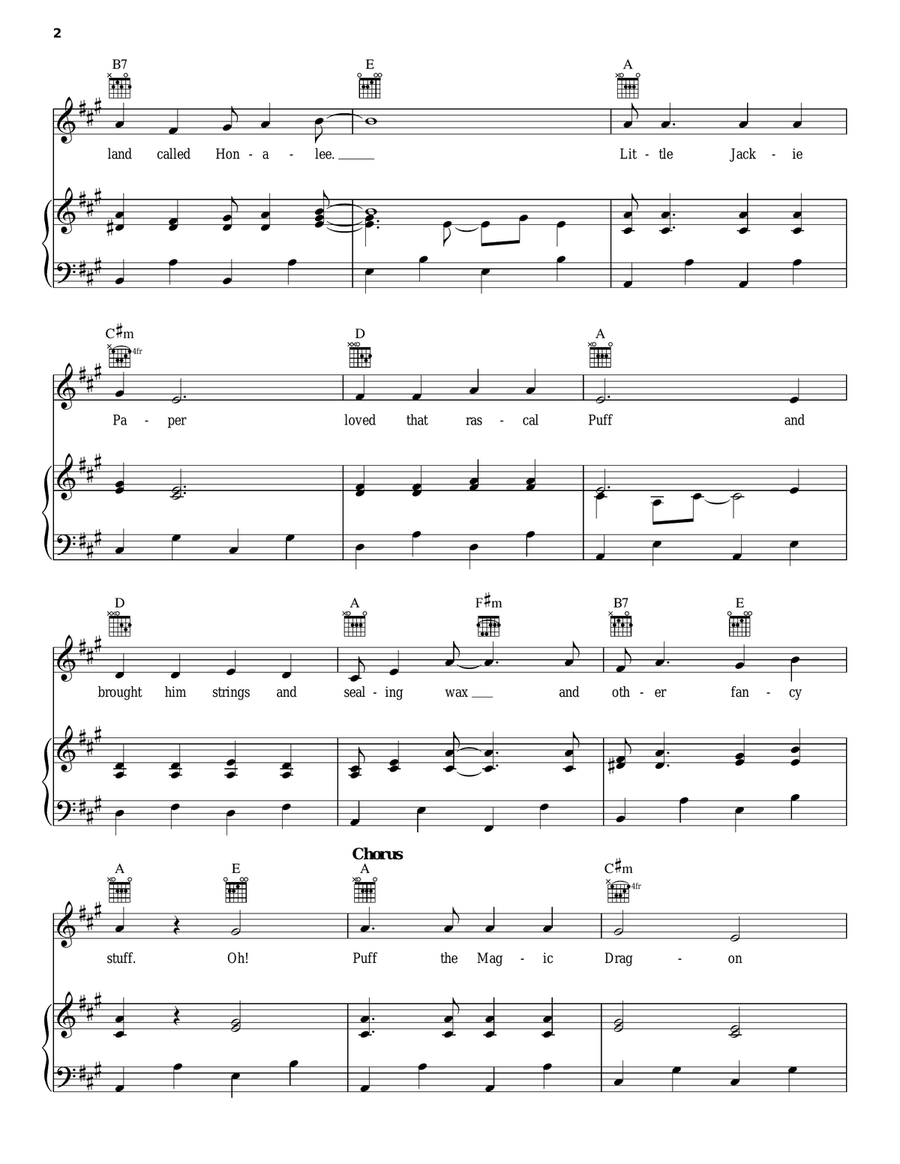 Puff The Magic Dragon Acoustic Guitar scores gallery preview page 2