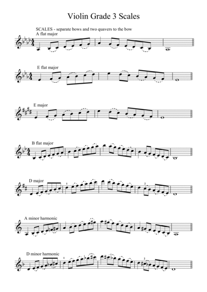 Violin scales Grade 1 to 5