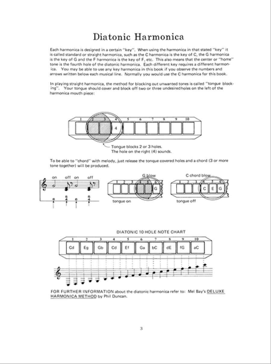 Holiday Collection for Harmonica Harmonica scores gallery preview page 4
