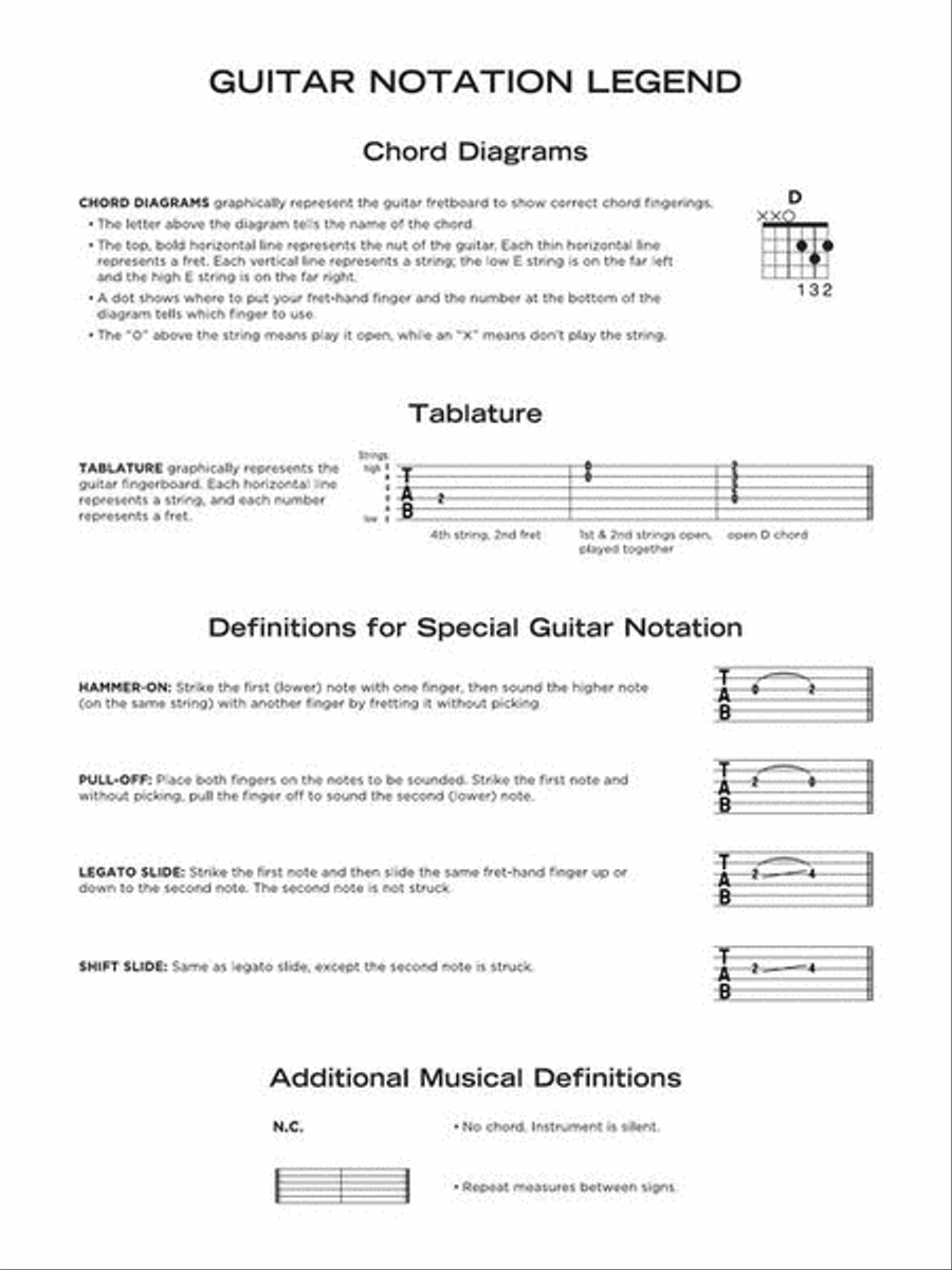 The Doors - Really Easy Guitar Series Electric Guitar scores gallery preview page 3