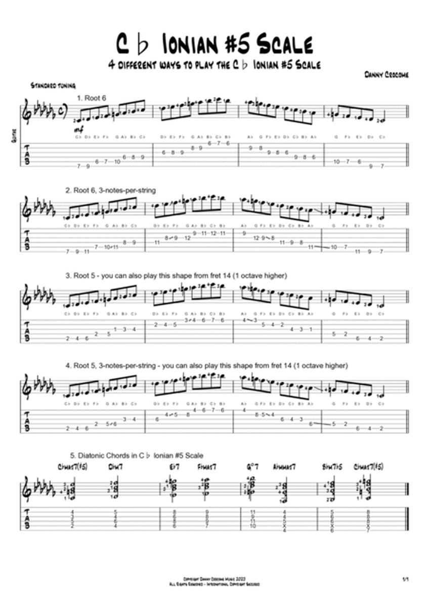 The Modes of Ab Harmonic Minor (Scales for Guitarists)