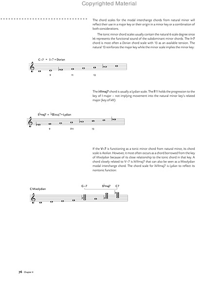 The Chord Scale Theory & Jazz Harmony