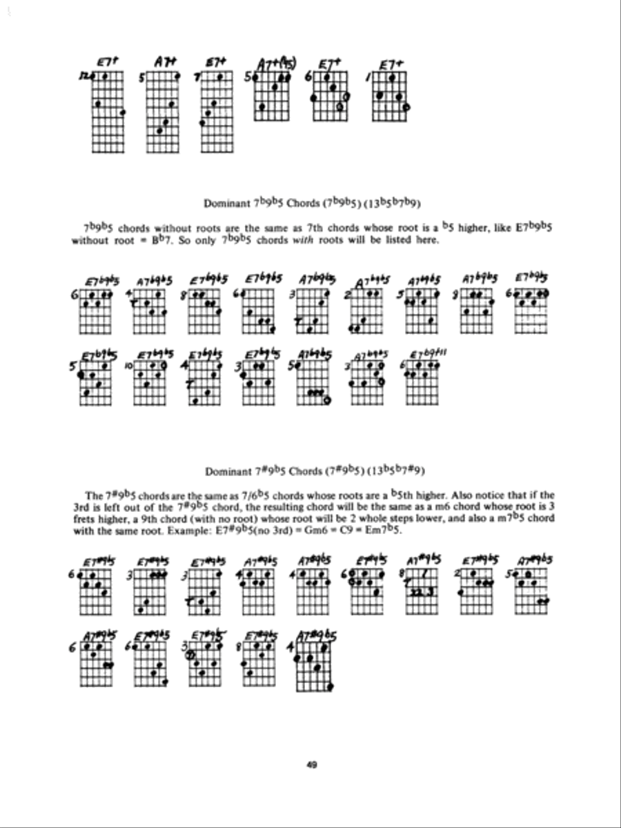 Chord Chemistry Guitar scores gallery preview page 5