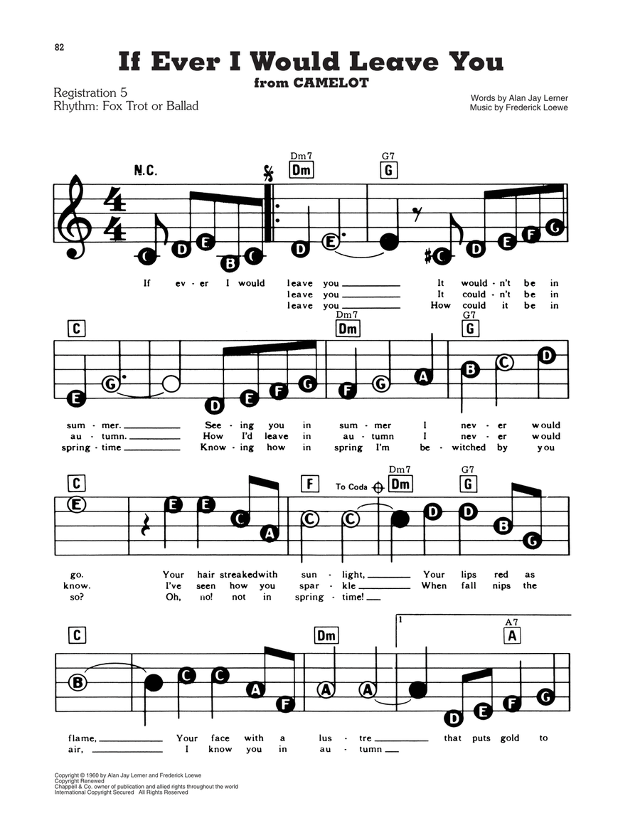 If Ever I Would Leave You (from Camelot) Electronic Keyboard scores gallery preview page 1