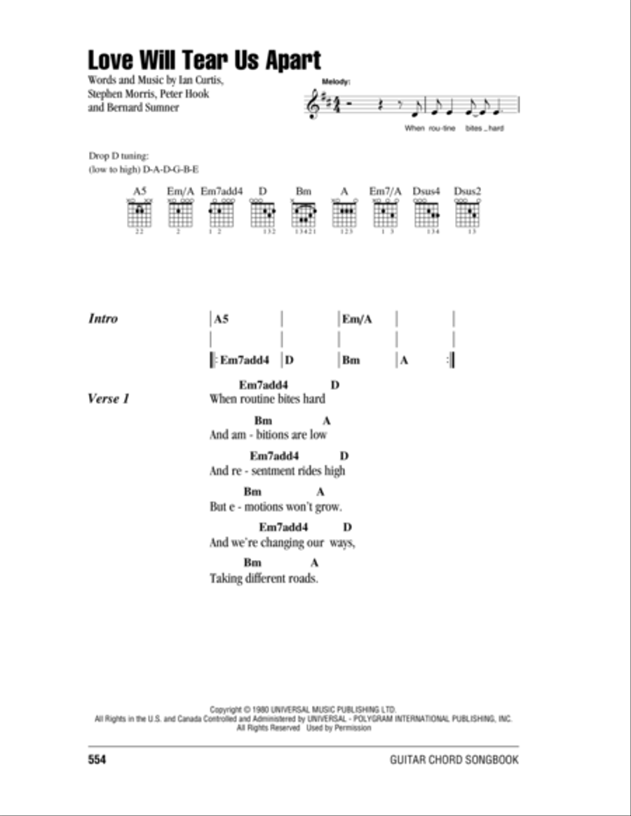 Love Will Tear Us Apart Love Will Tear Us Apart Acoustic Guitar scores gallery preview page 1