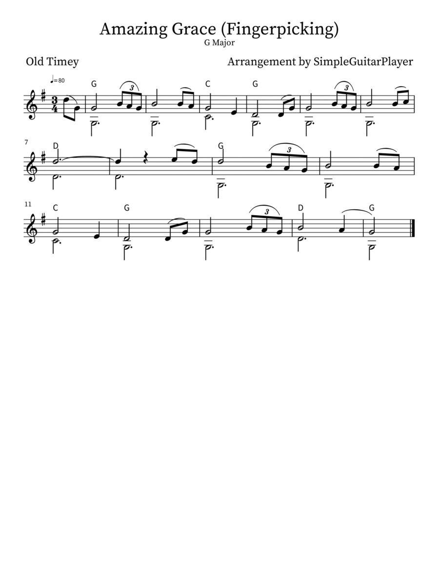 Amazing Grace Amazing Grace Acoustic Guitar scores gallery preview page 1