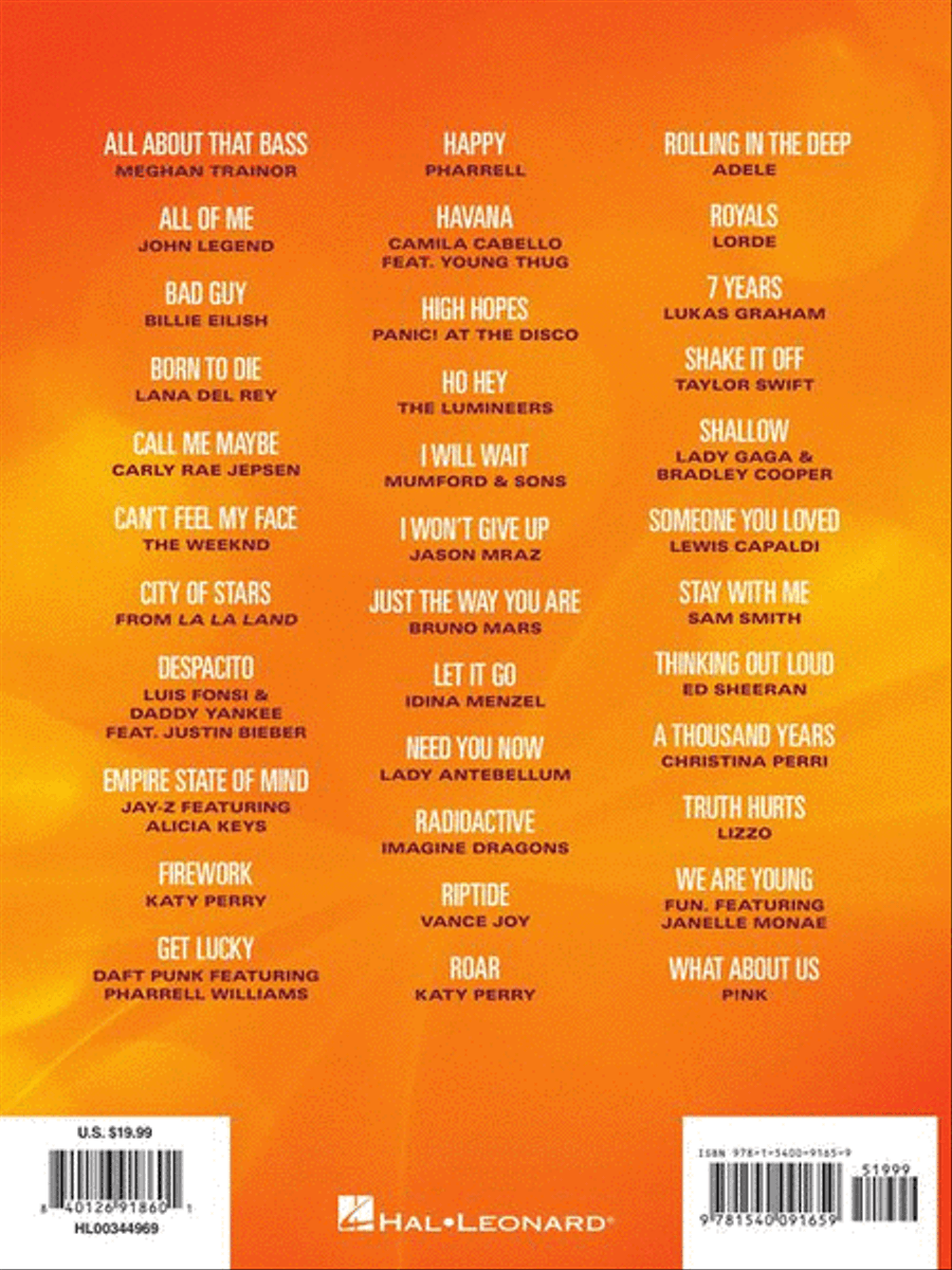 Easy Guitar Sheet Music 2010-2019 Electric Guitar scores gallery preview page 7