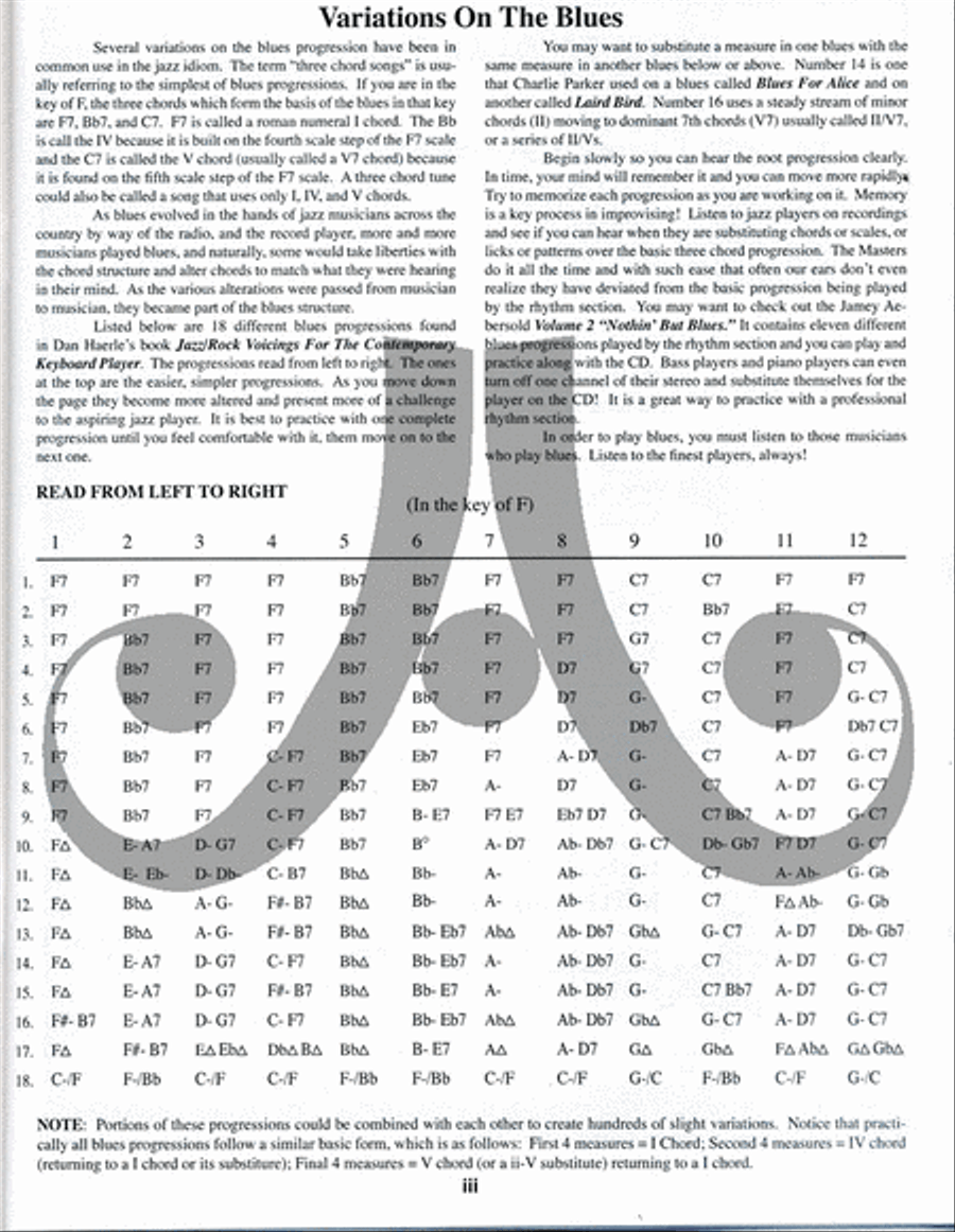 Lennie Niehaus Plays The Blues - Eb Edition Book/CD Alto Saxophone scores gallery preview page 3