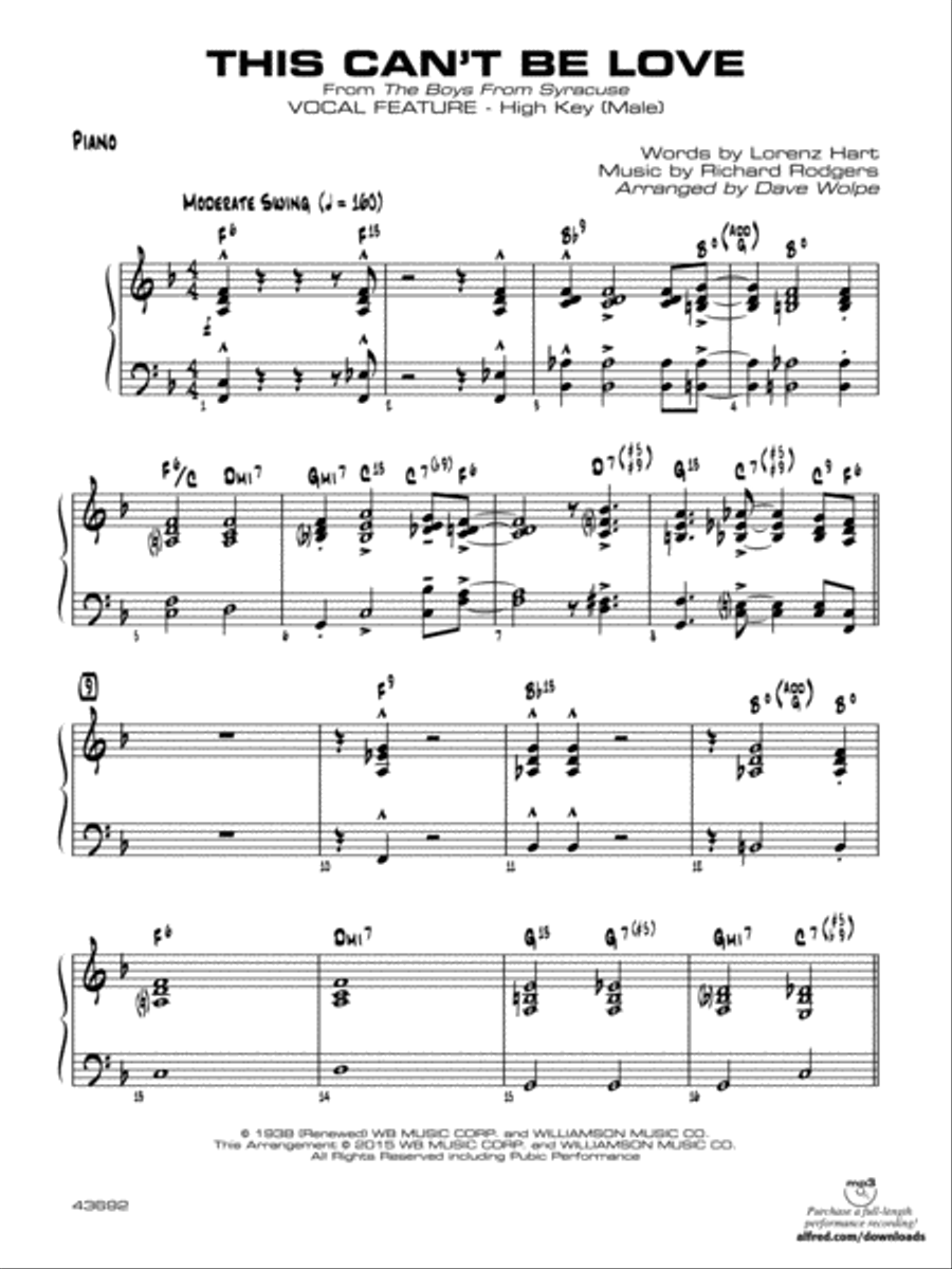 Highest key on sale on piano
