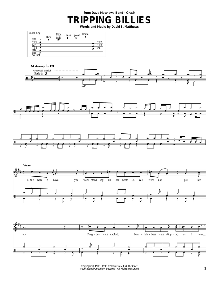 Tripping Billies Drum Set scores gallery preview page 1