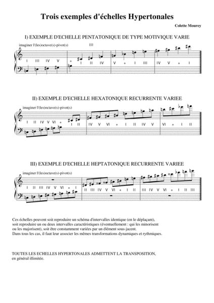 Elements de composition Hypertonale