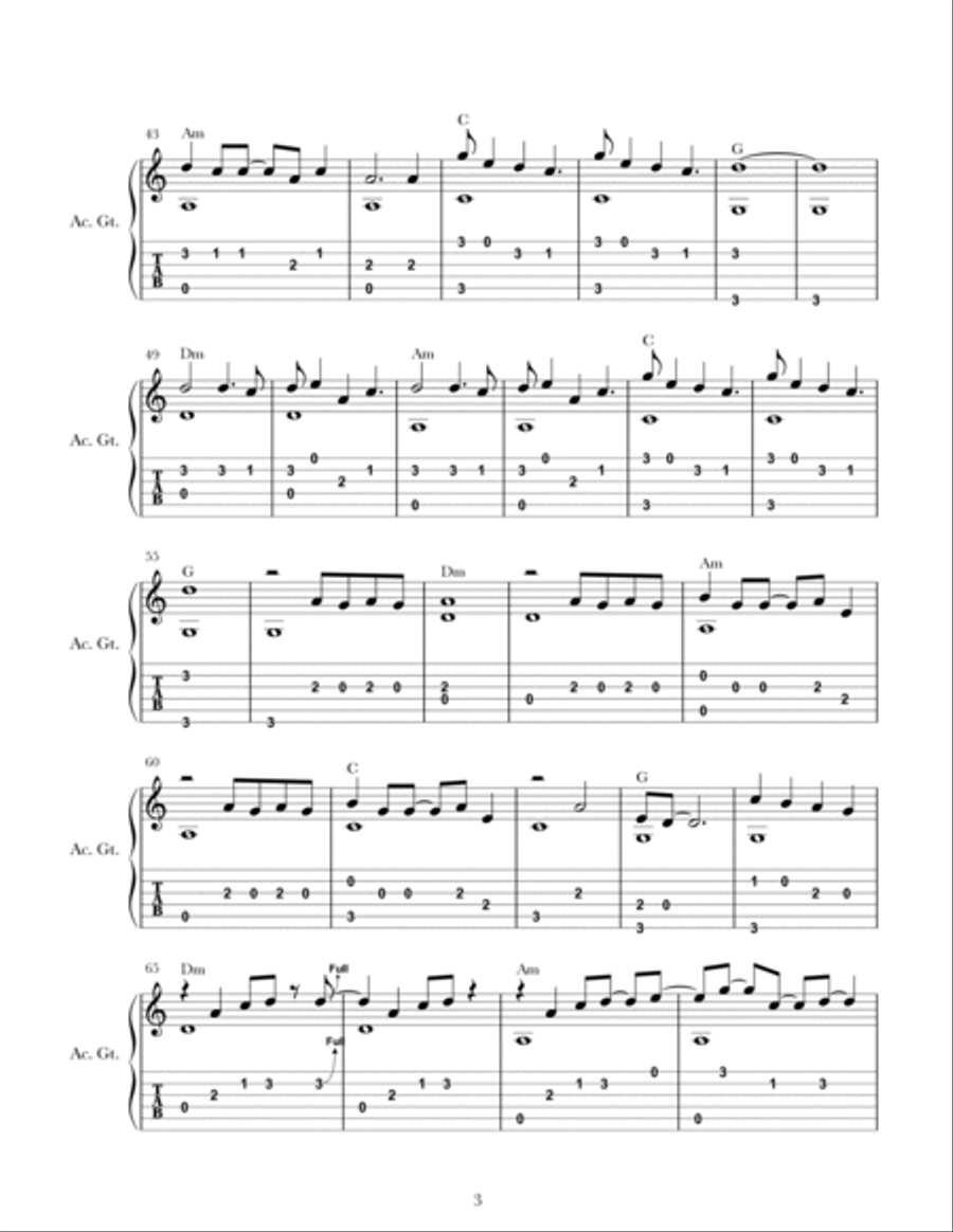Blinding Lights Electric Guitar scores gallery preview page 3