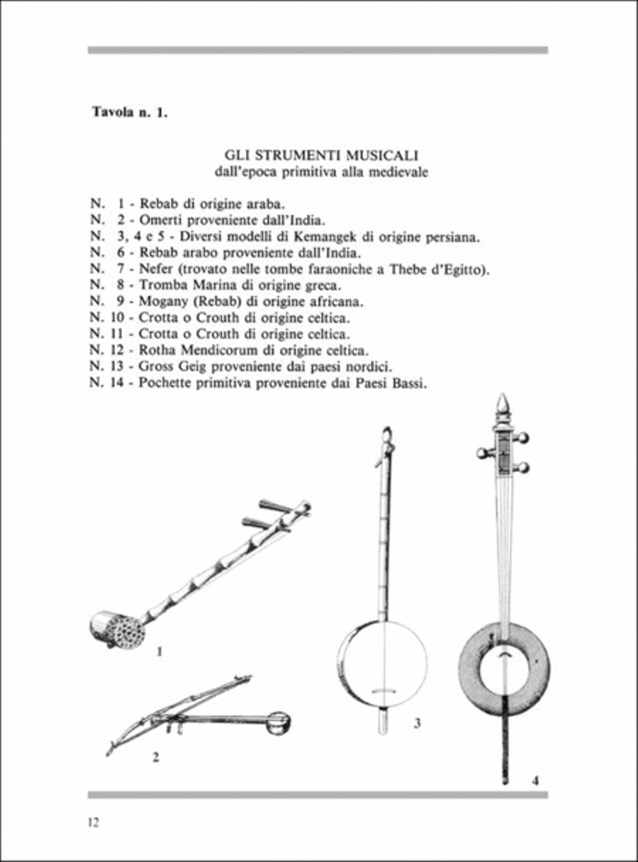 Manuale Di Liuteria Manuale Di Liuteria School and Community scores gallery preview page 2