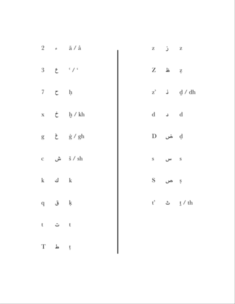 al 7ubbu l 3ajab Chamber Music scores gallery preview page 6