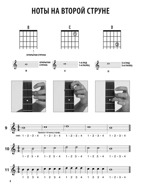 Hal Leonard Guitar Method, Book 1 - Russian Edition image number null