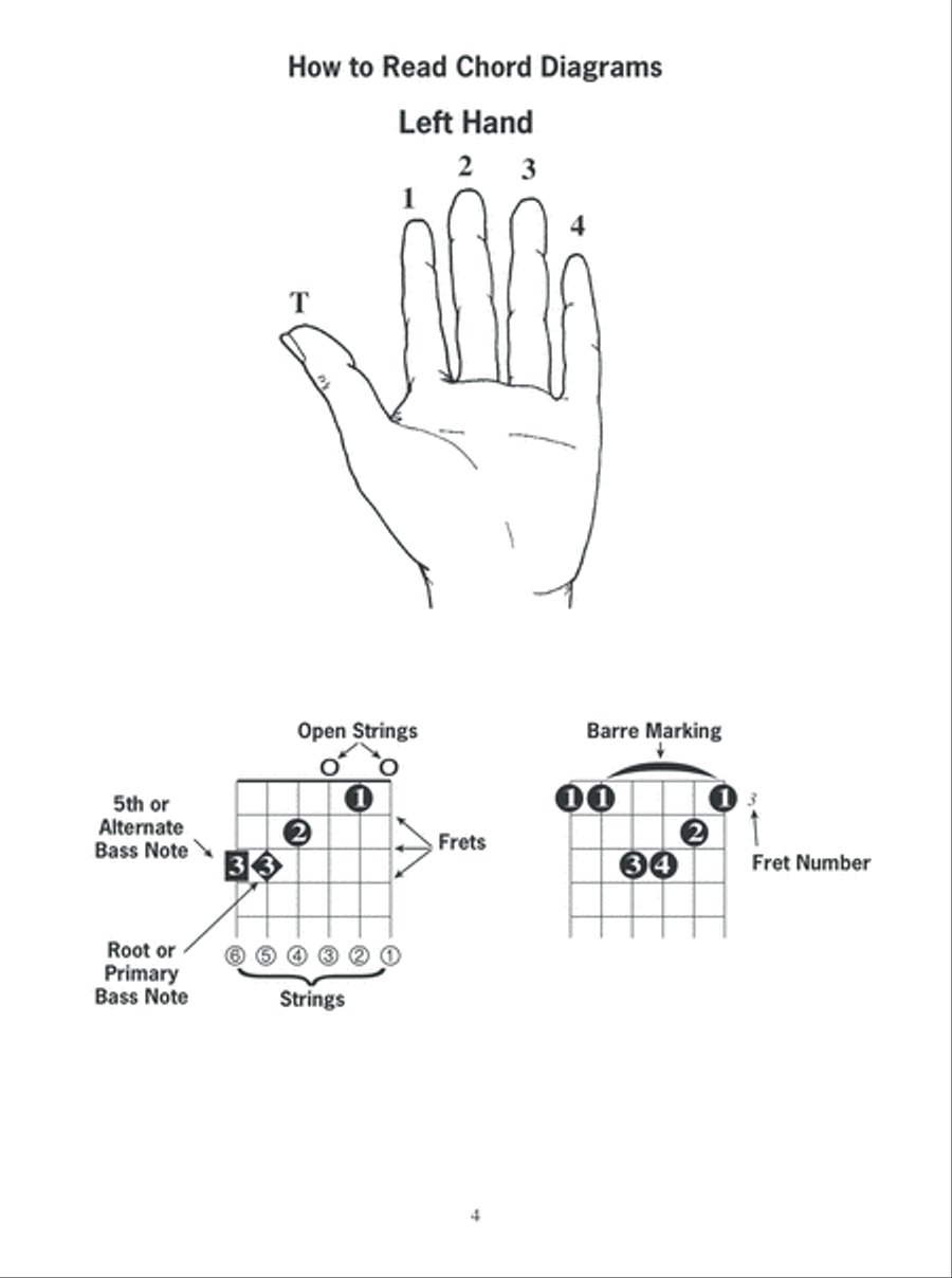 Thumbpicking Chord Book Thumbpicking Chord Book Fingerpicking Guitar scores gallery preview page 5
