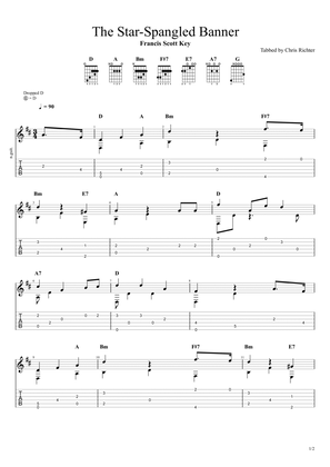 The Star Spangled Banner (Solo Fingerstyle Guitar Tab)