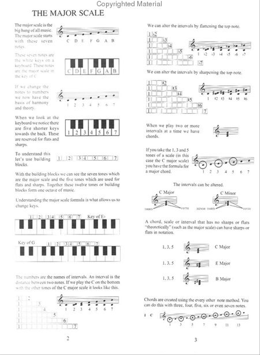Hip Pockets Piano scores gallery preview page 2