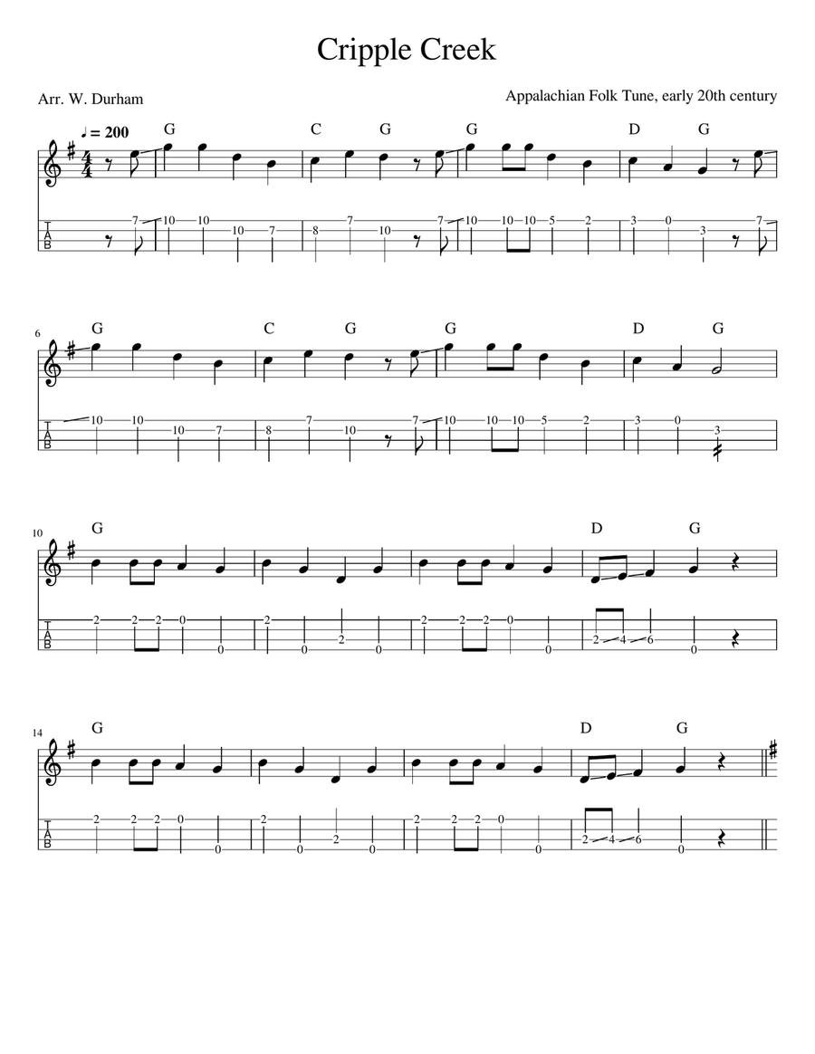Cripple Creek - for Ukulele (in G) Ukulele scores gallery preview page 2