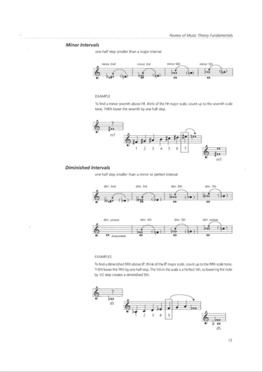 The Jazz Theory Workbook Activity Books scores gallery preview page 3