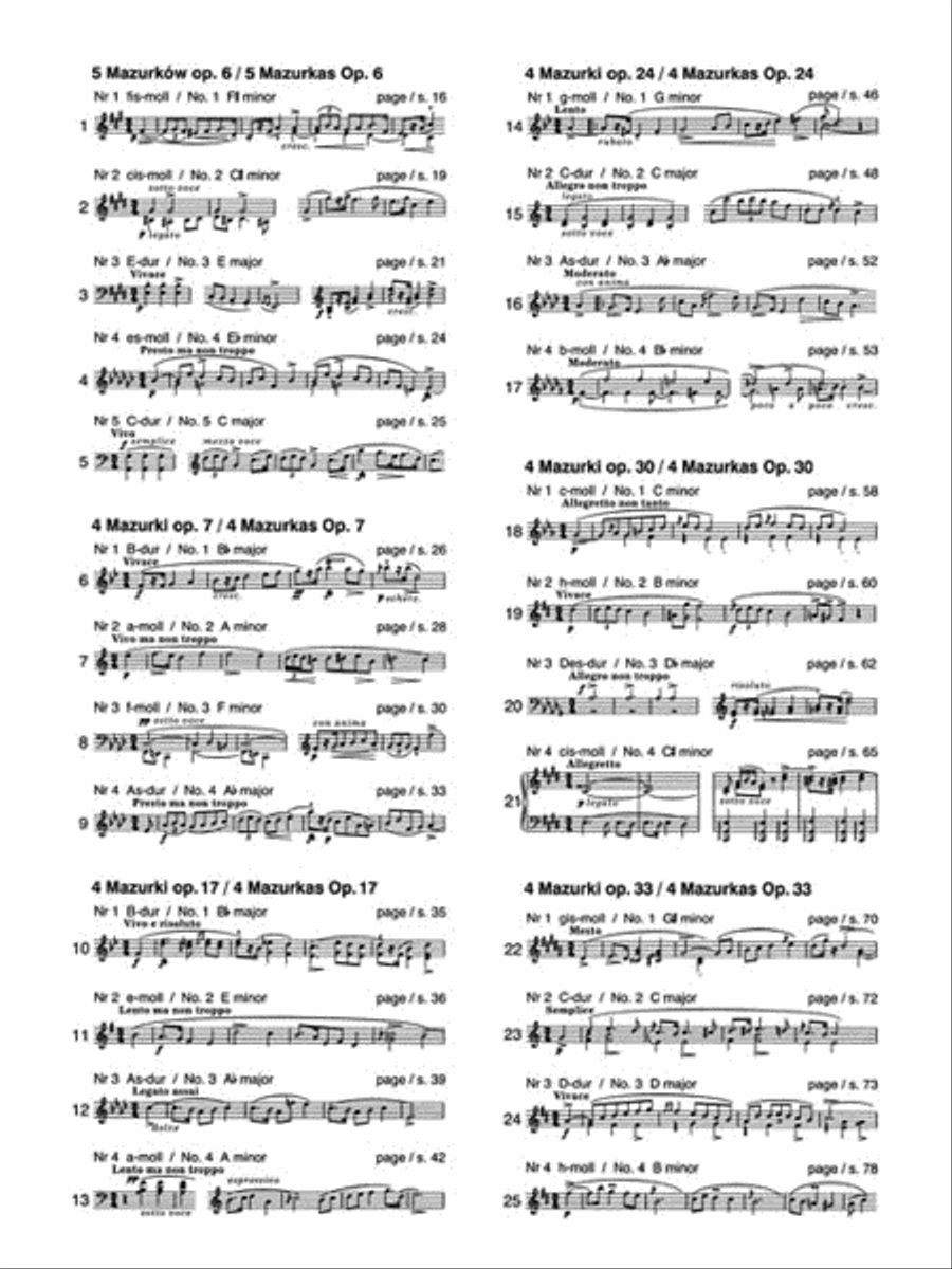 Mazurkas Piano Solo scores gallery preview page 2