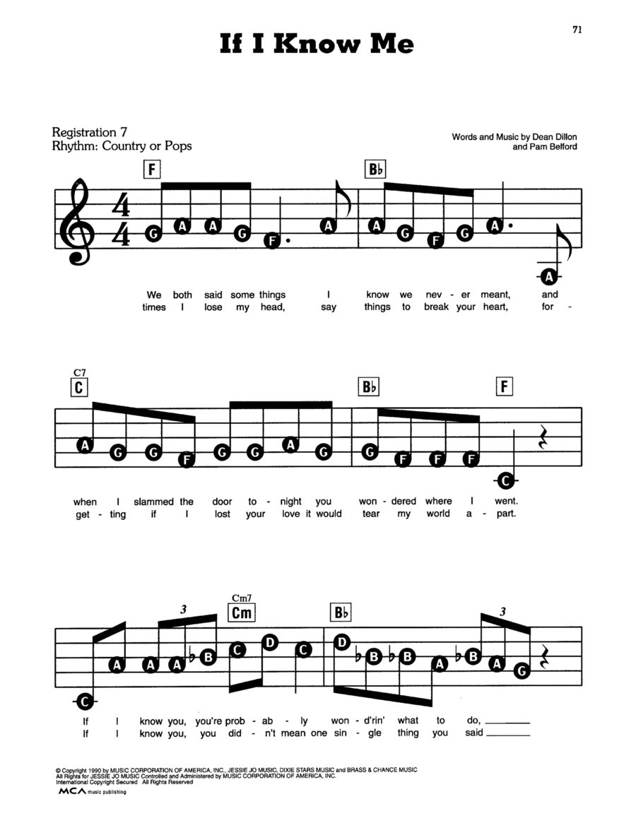 If I Know Me Electronic Keyboard scores gallery preview page 1