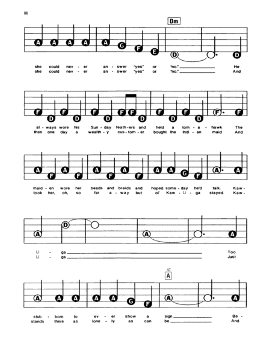 Kaw-Liga Electronic Keyboard scores gallery preview page 2