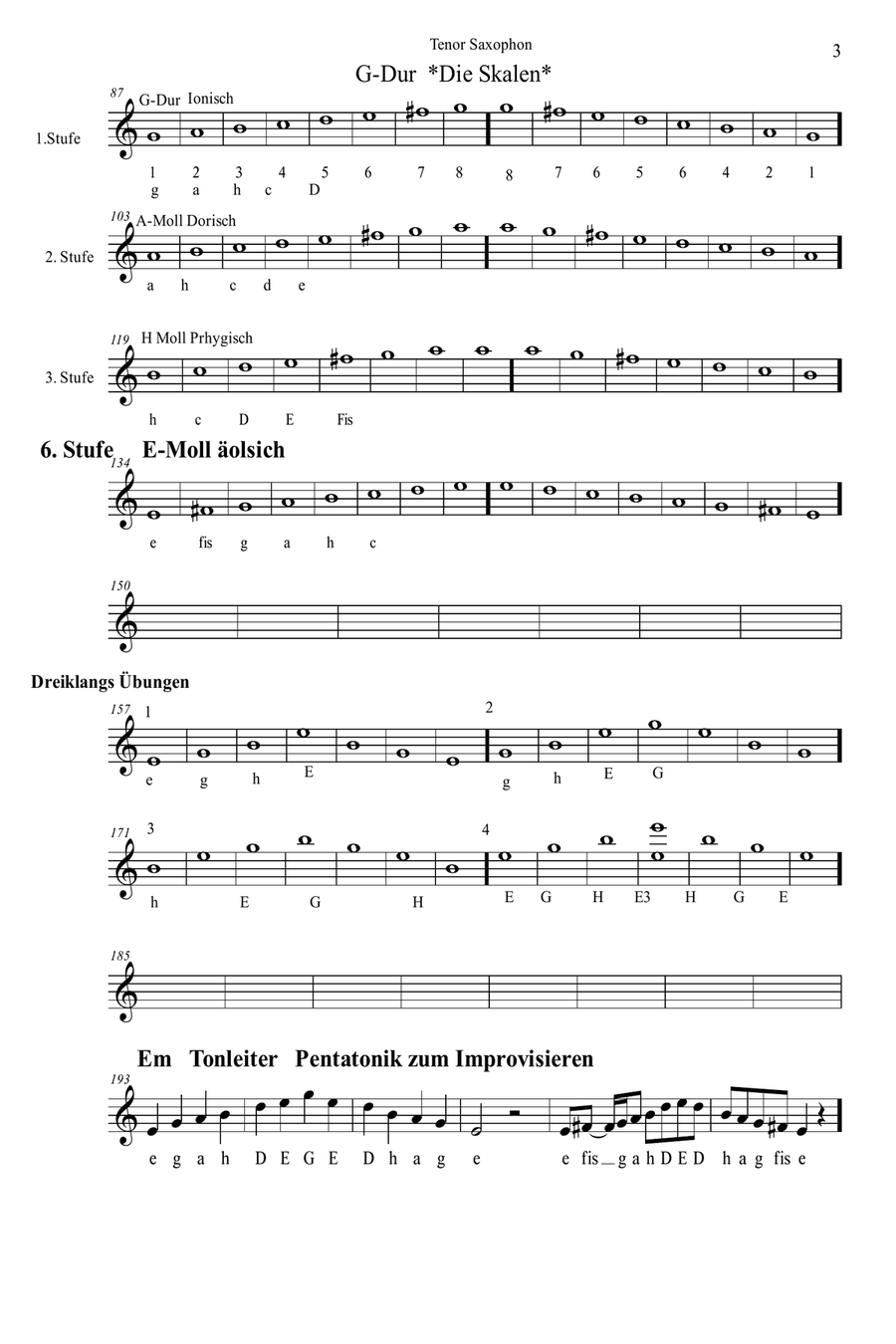 Llorando Se Fue (la Lambada) Saxophone scores gallery preview page 3