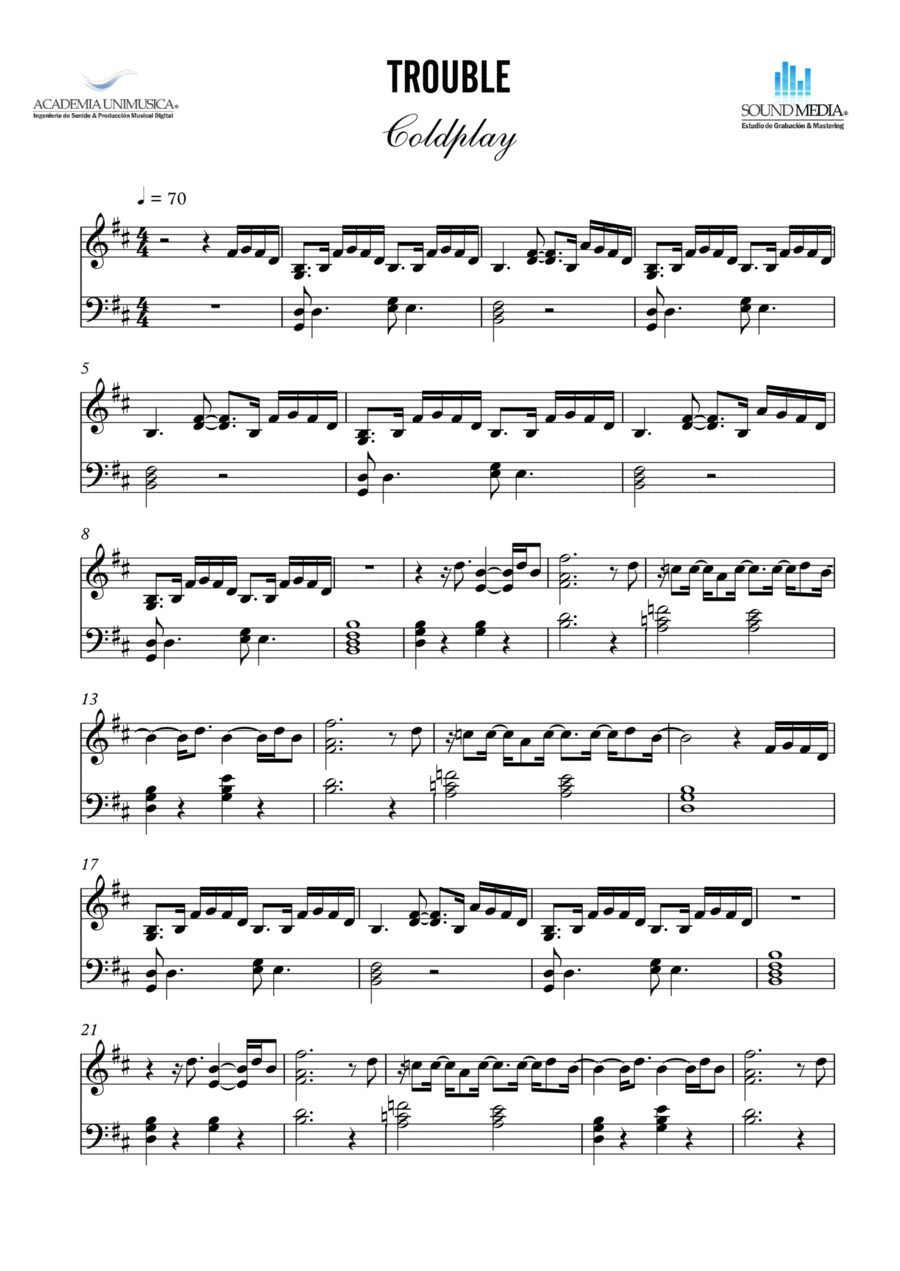 Trouble Voice scores gallery preview page 1