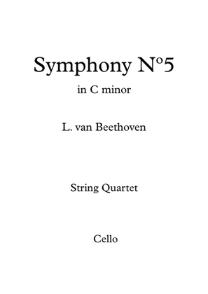 Symphony 5th - L. van Beethoven - For String Quartet (Full Score and Parts)