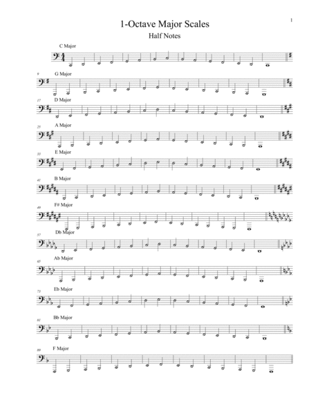 From Sprout to Stout: Basic Scale Patterns for All Levels, for Tuba